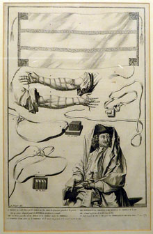 Filacteries i Tal·lit, ús dels elements rituals d'oració. Aiguafort. 1725. Amsterdam