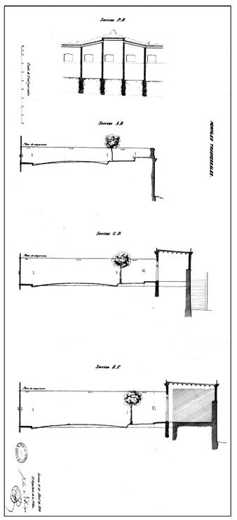 Plànol de Félix dAzúa
on es mostren els perfils transversals del projecte de remodelació de les Voltes dels Esparters. 19 d'abril de 1870