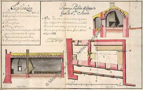 Plànol de Cos de Guàrdia del portal de França o de Santa Maria. 1747