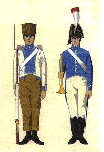 Primer i segon regiments d'infanteria de línia del Gran Ducat de Berg. 1809. 