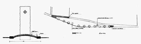 Plànol de suport per a l'elaboració del projecte Emplaçament Pedra de la Mitja Llegua a Sant Daniel. 1983