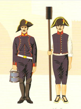 Defensors de Girona. Artillers
