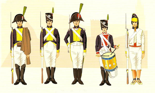 Defensors de Girona. 2n. Batall&oacute; de Barcelona